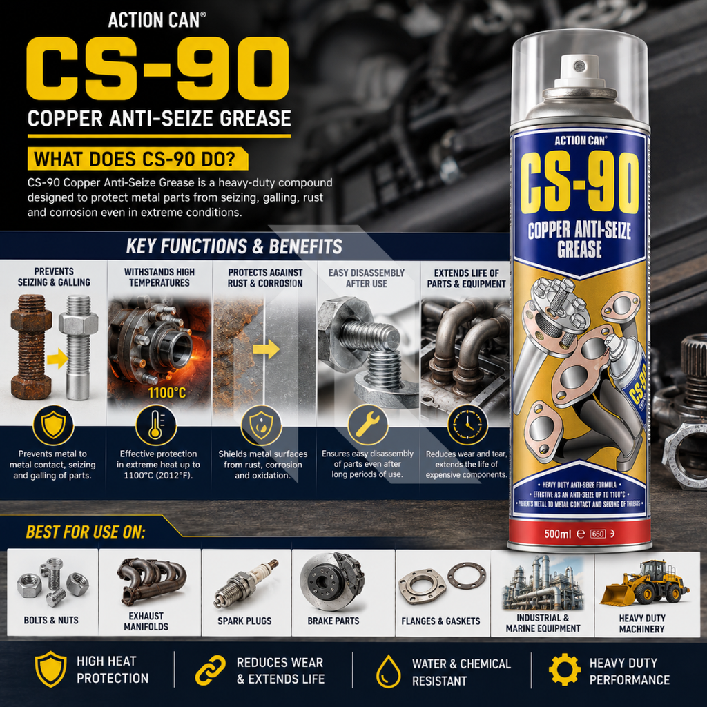 Action Can CS-90 Copper Anti-Seize Grease 500ml – High Temperature Lubricant & Corrosion Protection