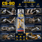Action Can CS-90 Copper Anti-Seize Grease 500ml – High Temperature Lubricant & Corrosion Protection
