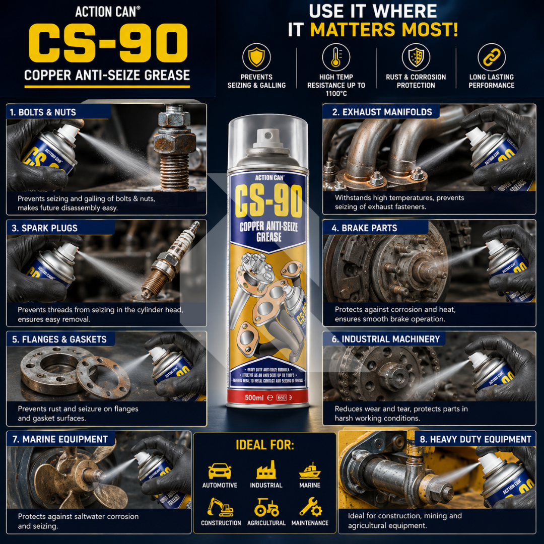 Action Can CS-90 Copper Anti-Seize Grease 500ml – High Temperature Lubricant & Corrosion Protection