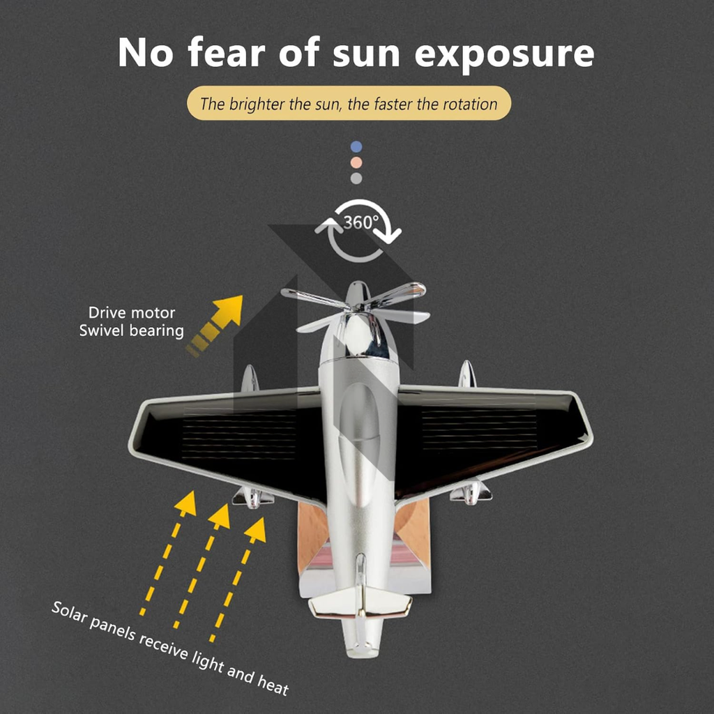 Car Air Freshener Solar Aircraft Mini Car Perfume – Portable Dashboard Fragrance Decor