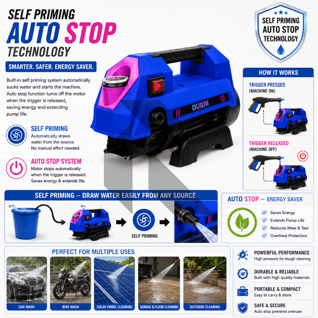 Dubai High Pressure Washer 180 Bar | Thermal Protector | Free 100ML Shampoo + Microfiber Towel