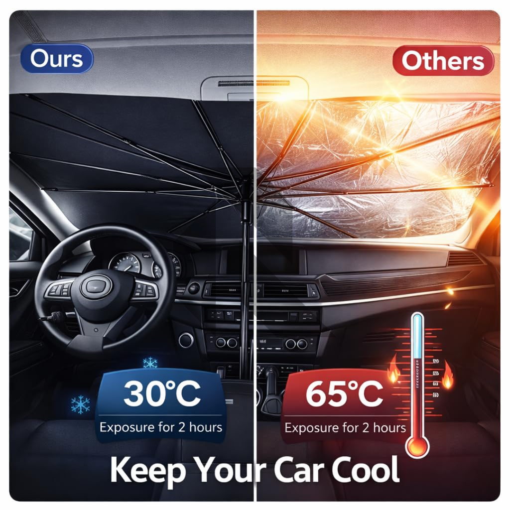Universal Car Windshield Sun Shade Umbrella – Foldable UV Protection Sunshade