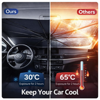 Universal Car Windshield Sun Shade Umbrella – Foldable UV Protection Sunshade