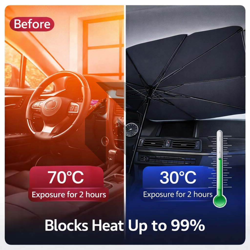 Universal Car Windshield Sun Shade Umbrella – Foldable UV Protection Sunshade