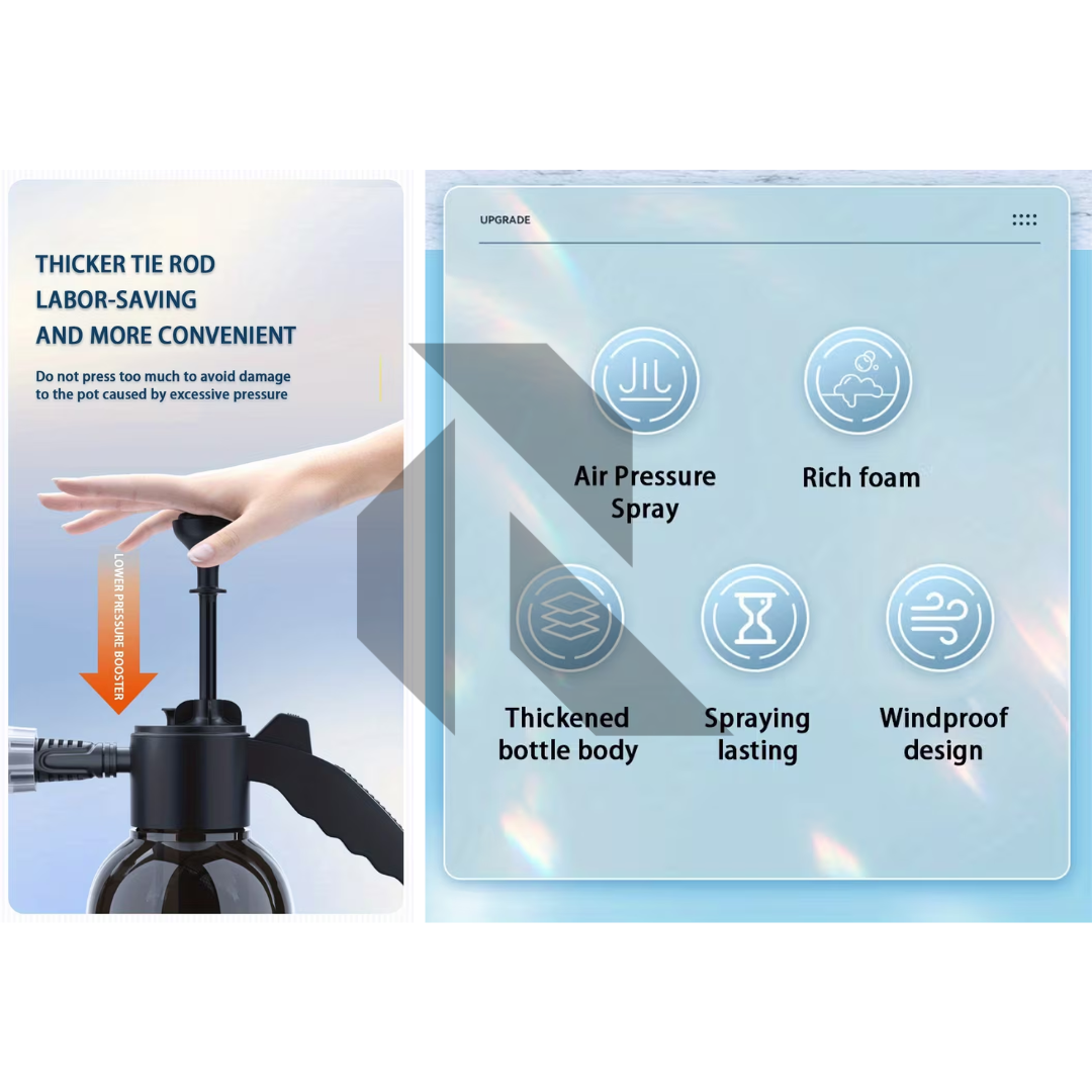 Zingfix Foam Bottle Spray with Dual Nozzle – Heavy Duty Foam Sprayer + Free 100ml Foam Shampoo