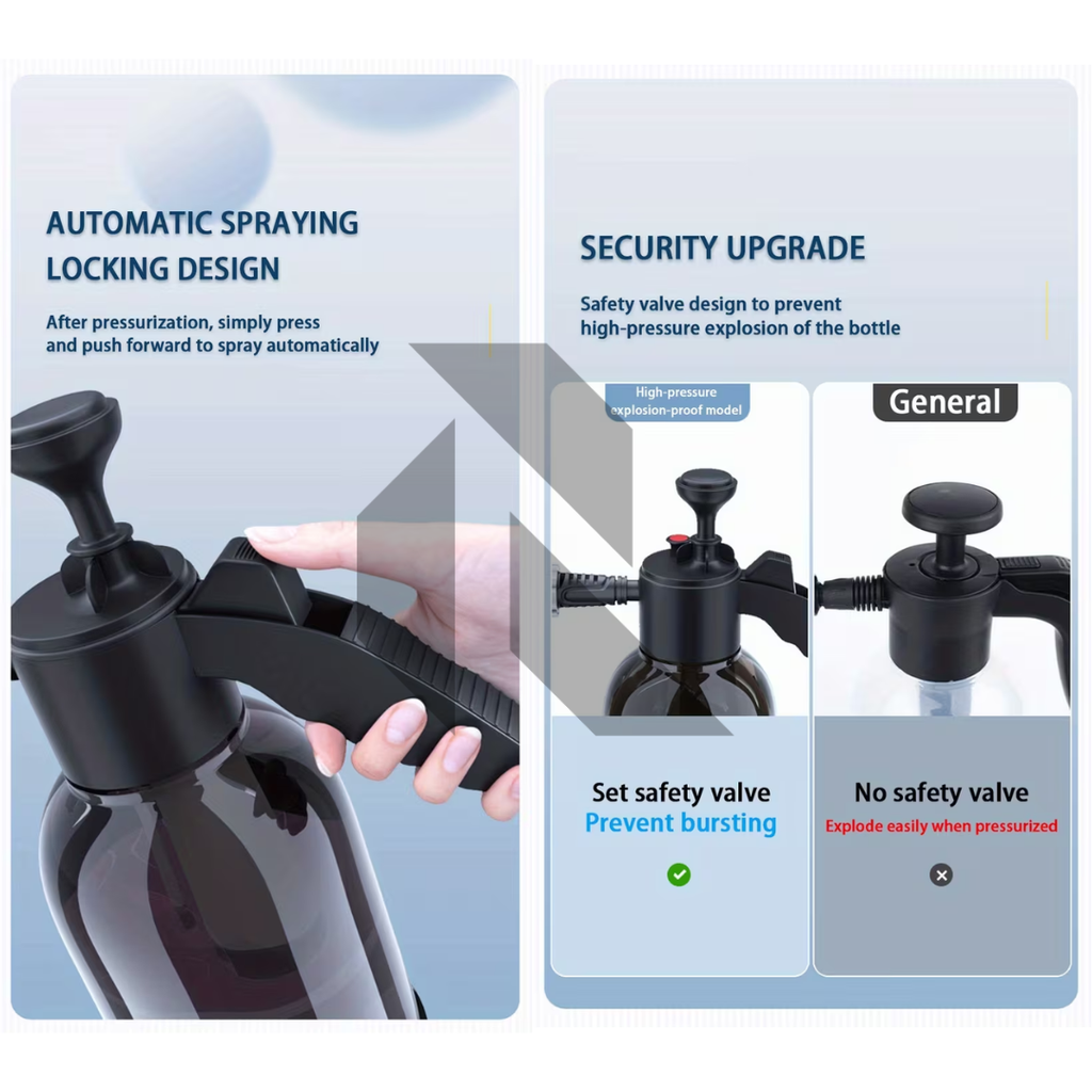 Zingfix Foam Bottle Spray with Dual Nozzle – Heavy Duty Foam Sprayer + Free 100ml Foam Shampoo