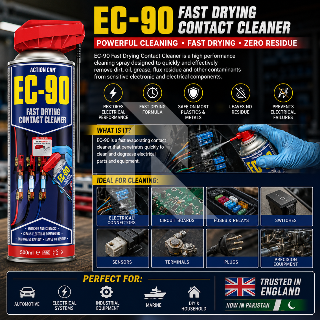 Action Can EC-90 Fast Drying Contact Cleaner 500ml – Electrical & Electronic Parts Cleaner with Twin Spray