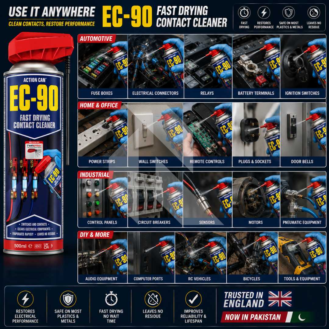 Action Can EC-90 Fast Drying Contact Cleaner 500ml – Electrical & Electronic Parts Cleaner with Twin Spray