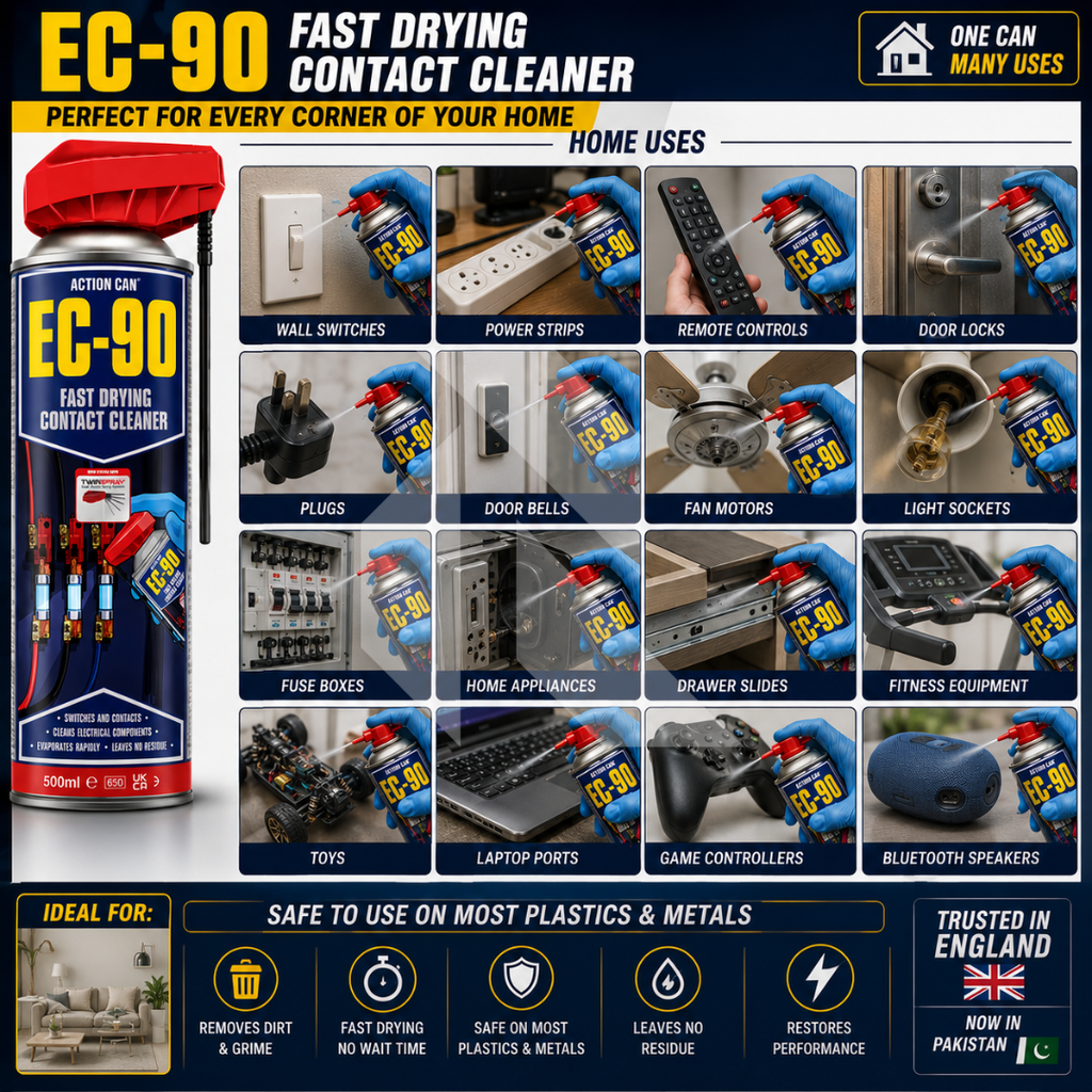 Action Can EC-90 Fast Drying Contact Cleaner 500ml – Electrical & Electronic Parts Cleaner with Twin Spray