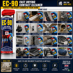 Action Can EC-90 Fast Drying Contact Cleaner 500ml – Electrical & Electronic Parts Cleaner with Twin Spray