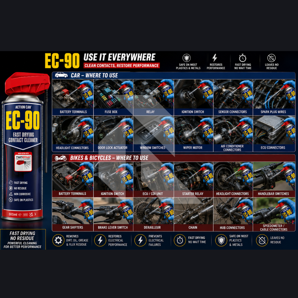 Action Can EC-90 Fast Drying Contact Cleaner 500ml – Electrical & Electronic Parts Cleaner with Twin Spray