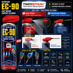 Action Can EC-90 Fast Drying Contact Cleaner 500ml – Electrical & Electronic Parts Cleaner with Twin Spray