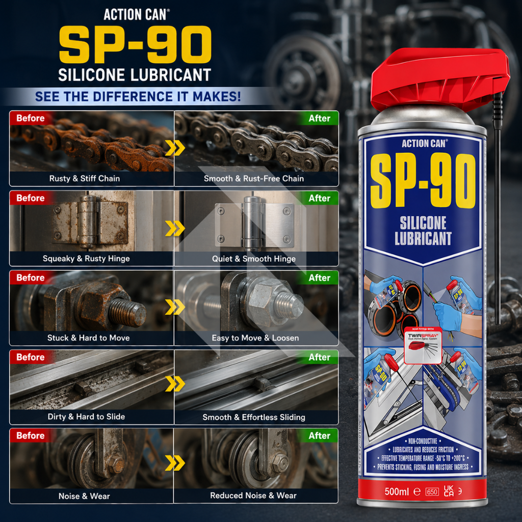 Action Can SP-90 Silicone Lubricant 500ml – Rubber, Plastic & Metal Protector with Twin Spray
