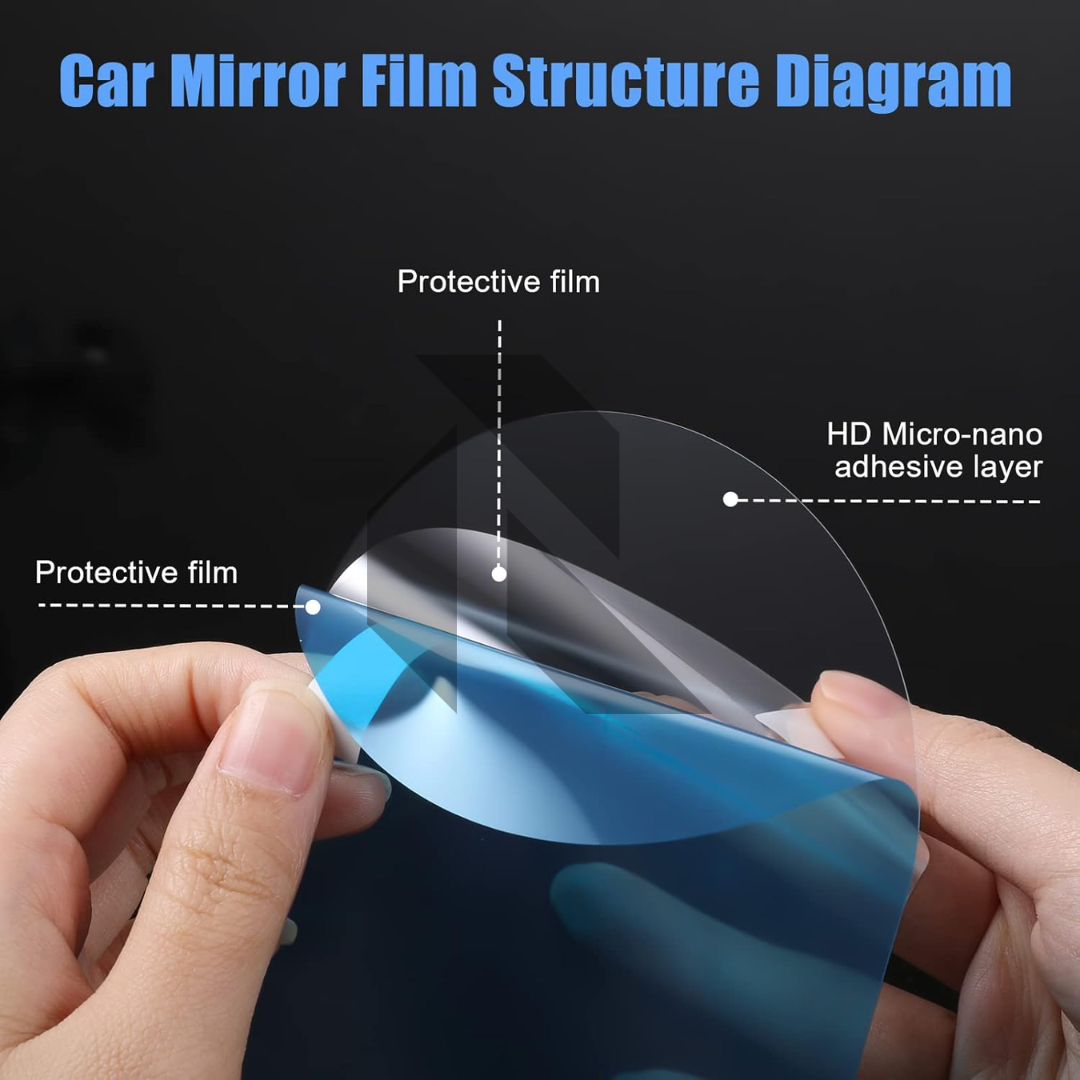 2PCS Anti Fog Rainproof Rear View Mirror Film – HD Clear Waterproof Anti-Glare Nano Protection Film