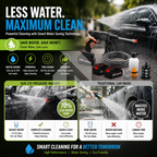 Portable Cordless High Pressure Car Washer with Dual 21V Batteries – Wireless Power Washer with Free 100ML Shampoo