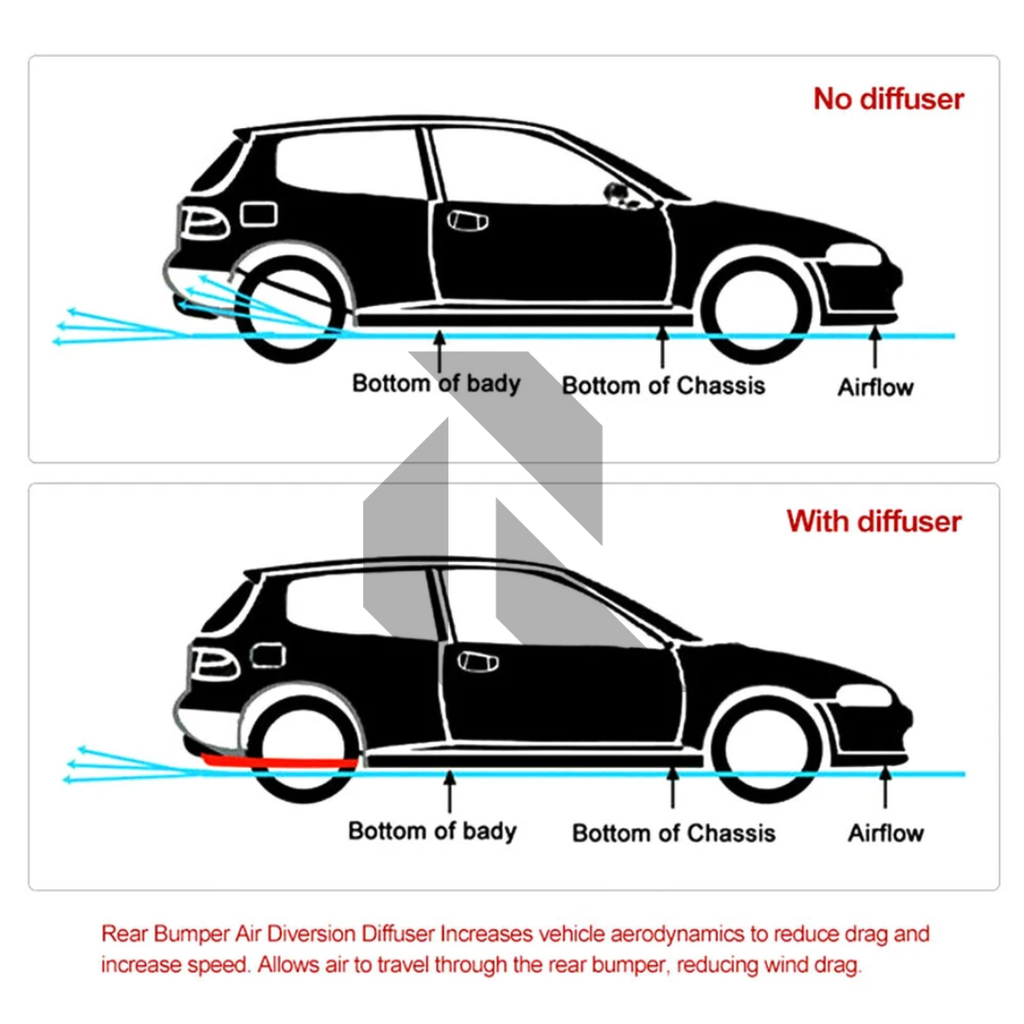 Universal Aluminum Rear Bumper Air Diversion Diffuser Panel (Pair)