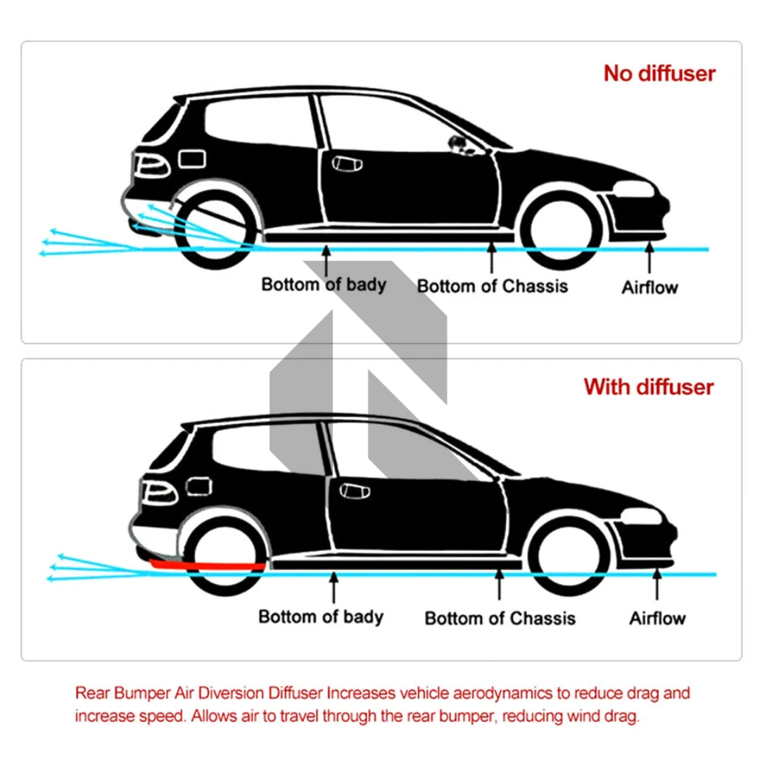 Universal Aluminum Rear Bumper Air Diversion Diffuser Panel (Pair)