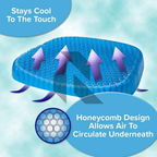 Non-Slip Gel Seat Cushion | Breathable Honeycomb Egg Sitter Support Pad for Car, Office Chair & Bike Seat