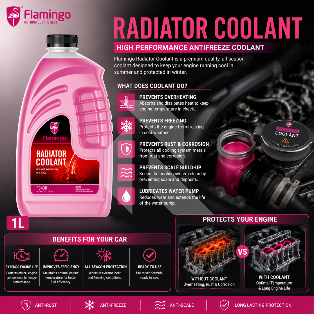 Flamingo Radiator Coolant Red 1L – Ready to Use Engine Coolant