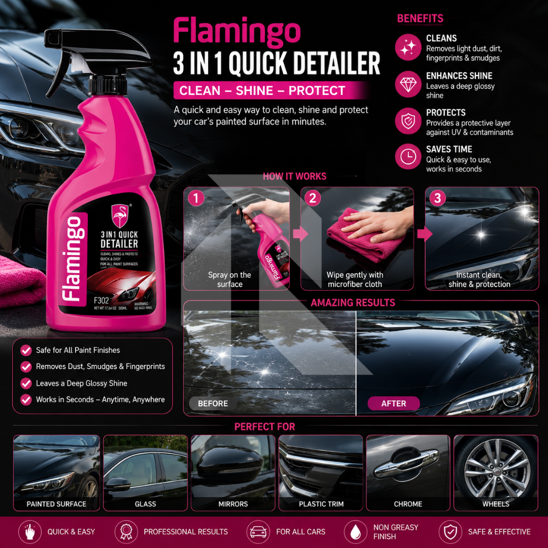 Flamingo 3 in 1 Quick Detailer 500ML – Clean, Shine & Protect Spray for Instant Car Detailing