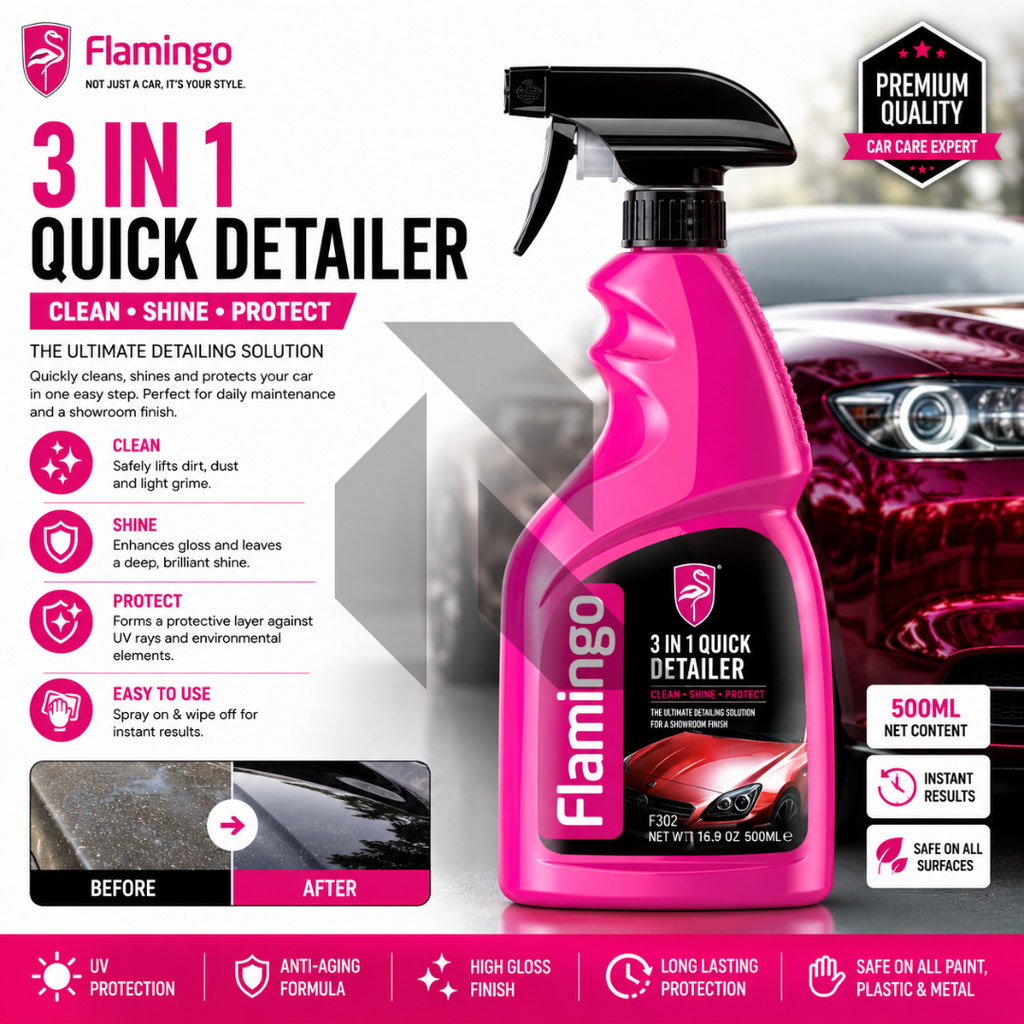 Flamingo 3 in 1 Quick Detailer 500ML – Clean, Shine & Protect Spray for Instant Car Detailing