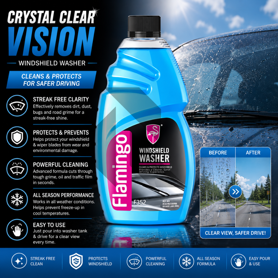 Flamingo Windshield Washer Fluid 500ml – Clear Streak-Free Visibility