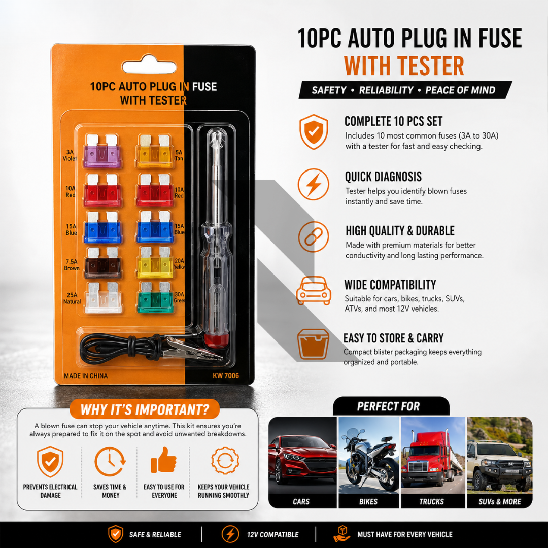 10PCS Automotive Blade Fuse Kit with Circuit Tester – Car Mini Plug-In Fuse Assortment Set