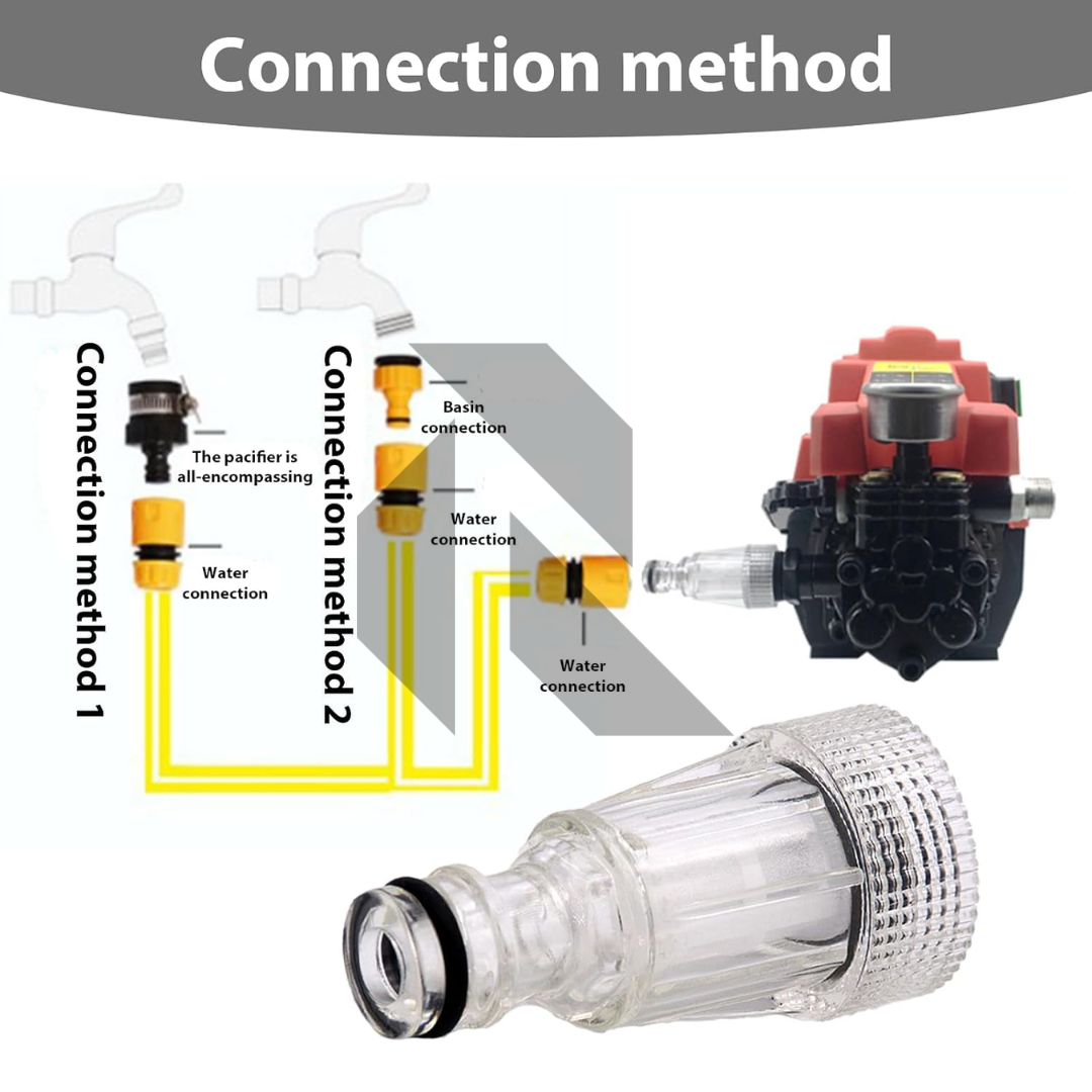 Universal Inlet Water Filter for Pressure Washers – Transparent Water Pump Protection Filter